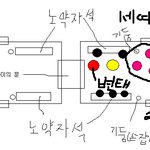 지하철 신종변태 =ㅅ=