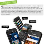 안드로이드 <b>기반</b>