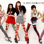 걸그룹들의 <b>음반</b> 판매량~