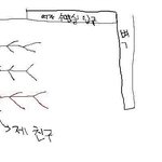 찜질방..취향이 <b>독특</b>한 변태아저씨..!!!!!ㅡㅡ