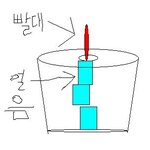 편의점 알바할때..있었던일