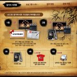 축구 응원하고 <b>남아공</b>!!!