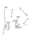 아앍.........도망가고 싶었습니다