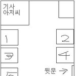 마을 버스에서 <b>경련</b>이르키신 할아버지(그림有)