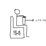 지하철 <b>치한</b> 조심합시다..!!!!!!!!!!!!!