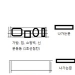 인천지하철 충격사건
