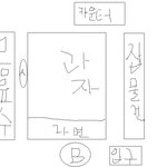 이것이야말로 진정한 명탐정 코난