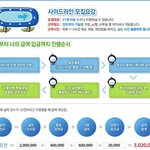 소개합니다.
