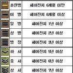 솔로<b>계급</b>이 궁금한 사람은 봅니다.