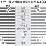 헐,,ㅋㅋ이러다간 <b>평생</b>.....ㅋㅋㅋ