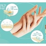 여자의 나이, 손으로 말한다! 퍼펙트 핸드 테라피