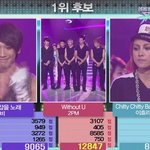 <b>2pm</b>앨범판매량의진실