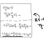 어버이날 엄마로부터 온 빵터진문자