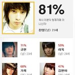 ㅋㅋㅋㅋ얼굴인<b>식기</b> 사기야 이거봨ㅋㅋㅋ