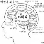 [검사 프린세스] 서인우, 마<b>혜리</b> 뇌구조