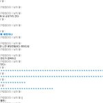 그룹 과제하다 변태된 사건