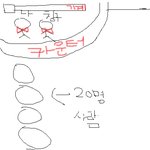 20명의 시선을 한몸에 받은 나 ㅋㅋㅋ