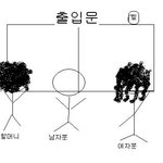 버스탈때 <b>문앞</b>에있는사람이 벨 눌러야 합니까?