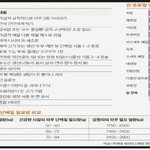 암이 음식으로 박살나다.