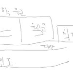 음악 연습실이 털릴뻔 했어요 !그런대 경찰은