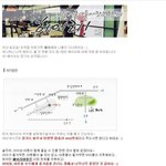 5월 가족 나들이 장소 추천! 헤이리 !
