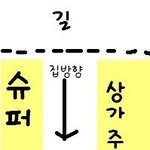 납치 당할뻔 했어요.