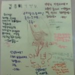 우리 아이들이 내게 준 감동의 선물!!