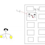 친구와 어머니와 나.....그림有