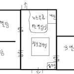 도서관 막장!! 다른 학교도 이런가요?! ㅠㅠ