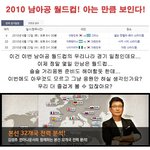 2010 <b>남아공</b>월드컵~ 아는만큼보인다!