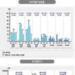 여러분들은 <b>이사실</b>을  아십니까? (베스티즈펌)