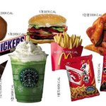 전 소세지를 즐겨먹는 여자에요