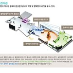 가족, 연인나들이로 <b>평택항</b> 홍보관!