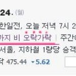 기상청 일기<b>예보</b>