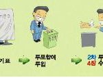 새롭게 바뀐 6.2지방선거 투표<b>순서</b> 아시나요?