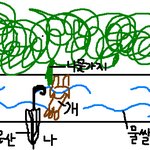 물쌀에 떠내려가던 강아지를 구했어요