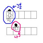 나를 향해 <b>꽃미소</b>를 남기던 그 남자.......