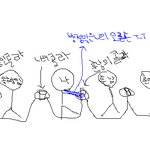 영화관에서 옆자리 음료수 마셔보셨나요?