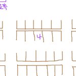 도서관에서 성추행을 당했습니다