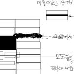 공사때문에 널부러진 보도블록에 걸려 전치3주 나왔어요.