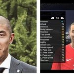 <b>박주영</b>,안정환,이동국,차두리 선수의 굴욕(공격수,수비수 얼굴)