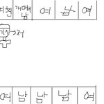 7호선 개매너 직장인 그림有