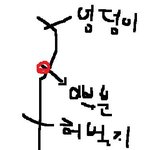 알려줄게요
