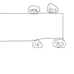 도서관 얘기 나오길래 써봄