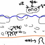 아주예전에 개울가에서 생긴일ㅋㅋㅋㅋㅋㅋㅋㅋㅋ