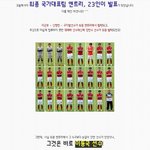 이동국, 남몰래 숨겨온 인연