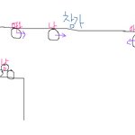 아침부터 카페에서 진한 애정표현 하던 커플