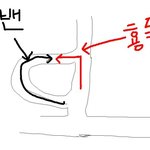 ◈외국에서 죽을뻔 한 사건 (봉식이편..)