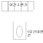 (그림有)  참을수없는 괄약근사건들