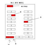 아찔한 추억 20살 경포대에서 생긴 일
